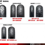 Sekilas tentang Bridgestone Tyre … !!! (I)