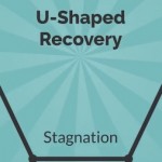 Mengenal berbagai model recovery ekonomi,… Apa itu U-Shaped Recovery …??? (1)