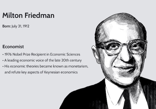 Friedman picture
