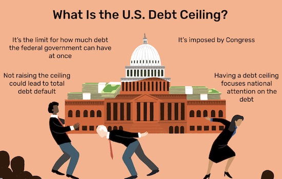 US Debt Ceiling picture