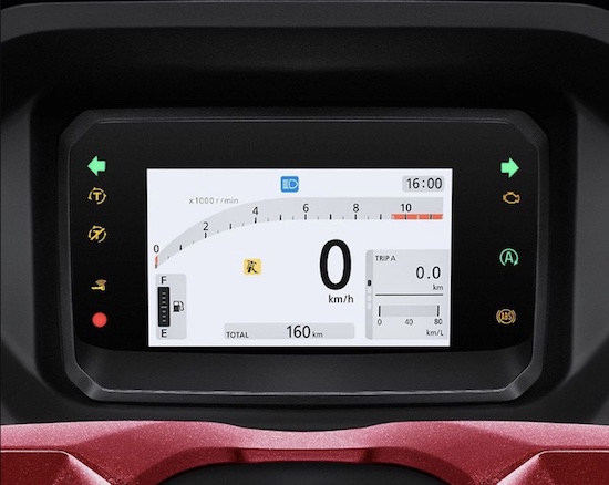 Honda PCX 160 panel indicator