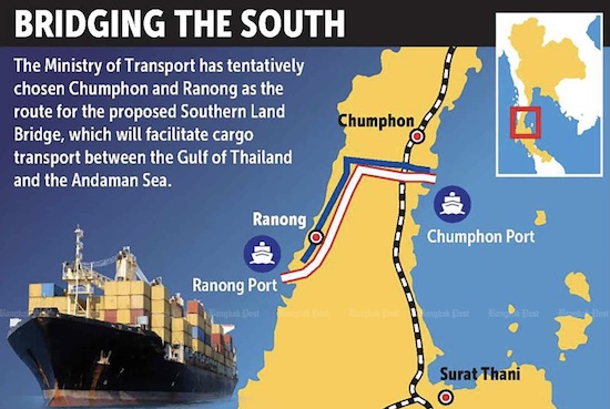 Land-Bridge Thailand