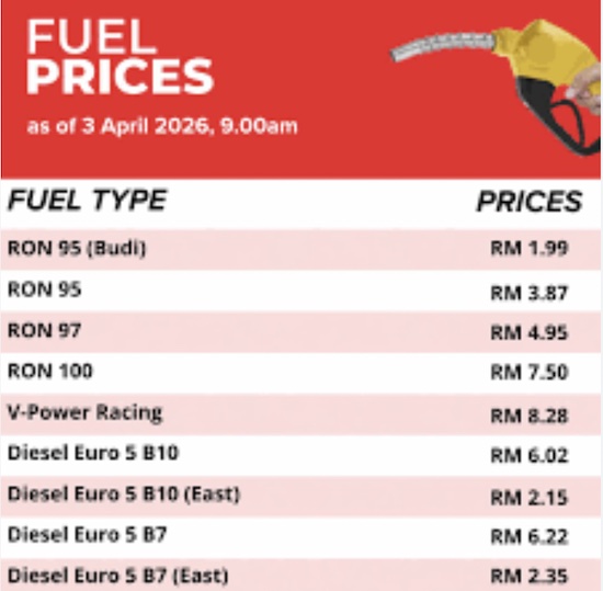 fuel price malaysia