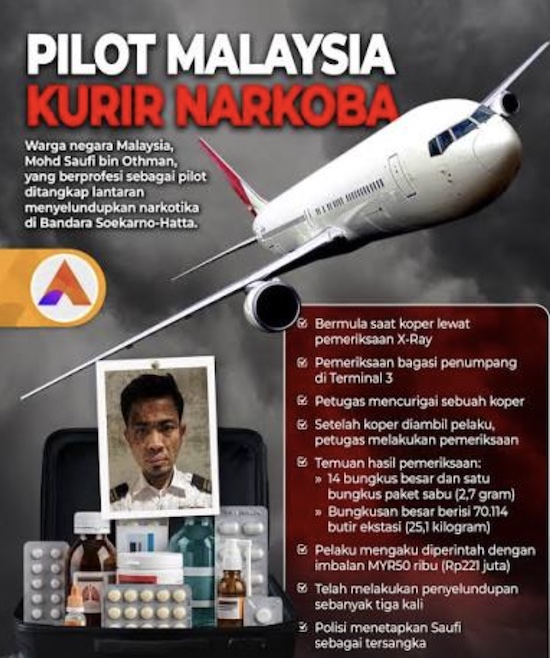 pilot MY narkoba
