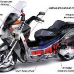 Vetrix, Real Electric Maxi-Scooter…!!!