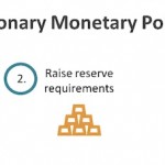 Bincang-Bincang tentang Ekonomi,… Apa itu Contractionary Monetary Policy …??? (4, TAMAT)